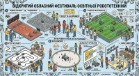 Запрошуємо на Фестиваль робототехніки 2026!